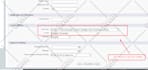 do salesforce UI development, lwc, slds and custom design