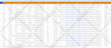 do b2b lead generation linkedin leads email list building business leads gen