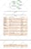 google scholar citations, write and publish scopus article for eb1 and eb1a