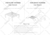 design and layout an instruction manual