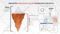 turn plain, boring contents into aesthetically pleasing infographics