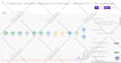 automate your workflows with make or n8n automation with API
