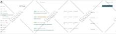 design editable email template and newsletter