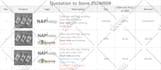 do china product sourcing, negotiation, inspections, logistics