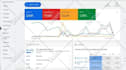 setup and manage google ads adwords ppc campaigns