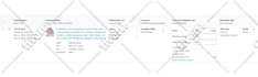 do amazon product listing, SEO optimized amazon product listing