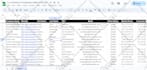 do b2b lead generation, email list and collect personal phone cell phone numbers