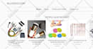 write keyword focused product description