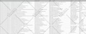 do web scraping, data extraction and data mining using python from any website