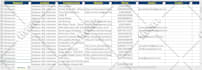 do google maps scraping, data extraction for b2b lead generation, email scraper
