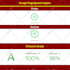 optimize shopify speed for faster store performance