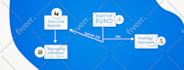 design display ads and google ads banners