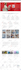 do wordpress blog website clone website redesign, web development elementor pro