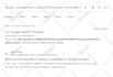 dofollow health guest post