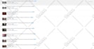 write 30 SEO blog posts monthly with complete on page optimization