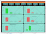 create custom excel templates ,formulas, dashboards, spreadsheet, excel budget