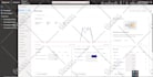 setup, manage, and scale your google ads PPC campaigns