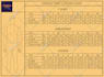 design size chart for your brand