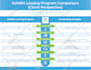 create a perfect comparison infographics