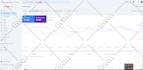 do local SEO with google my business optimization for local business