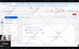 setup facebook pixel or conversion API over zoom