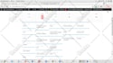 do rest soap and ai based API integrations