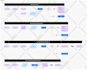create mobile or website wireframe, user flow, site map information architecture