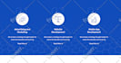 do wordpress theme customization or modification