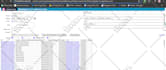 do any salesforce configuration, development, and integration