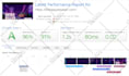 speed up wordpress with gtmetrix and pagespeed insights
