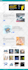 fix, design and develop websites for you in html and php