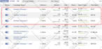 be your shopify facebook ads expert and manage meta ad campaigns for growth
