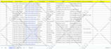 do data entry, copy paste, data scraping, email leads, pdf to excel data entry