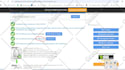 secure your any website with SSL and https within 15 minutes