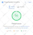 wordpress speed optimization for faster loading and pagespeed score