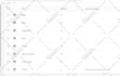 be your shopify virtual assistant,  shopify product upload, order fulfillment