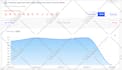 give your website a huge amount of traffic