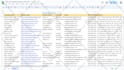 do targeted b2b lead generation and email list building