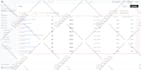 setup klaviyo email marketing flows for shopify