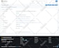 develop bep20 or ico or sto or ieo tokens on binance chain