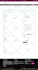 design wordpress ecommerce website  using woocommerce website developement