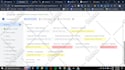 setup facebook meta pixel conversion API, ga4 ecommerce, ads conversion tracking
