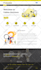 convert figma, PSD, xd to wordpress using elementor pro