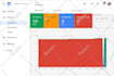 fix google merchant center account suspension,errors