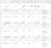 do ai assisted web research, data entry and excel work
