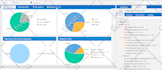 do SEO audit website, technical audit report 100 errors site