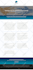 do any wordpress customization