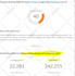 provide authority referring domains 10k for site top ranking