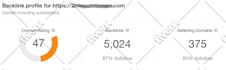 increase ahrefs domain rating DR to 30 plus