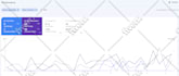 do complete monthly SEO service for your website to boost ranks